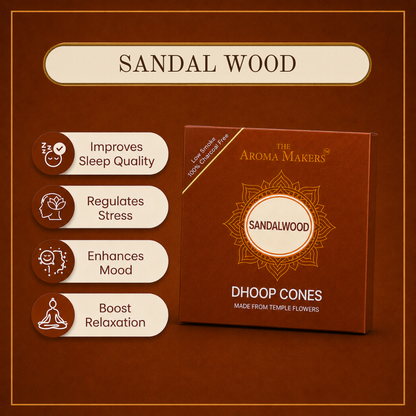 Sandalwood Dhoop Cones- Charcoal Free Incense Cones