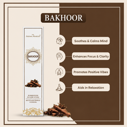 Bakhoor