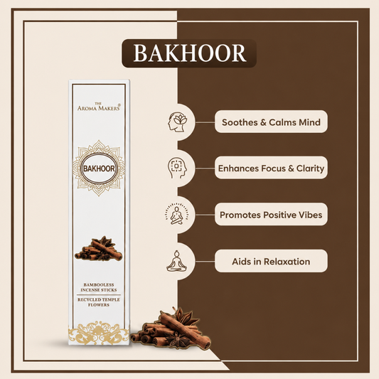 Bakhoor